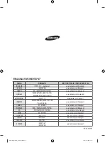 Предварительный просмотр 132 страницы Samsung WF80F5E series User Manual