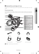 Предварительный просмотр 143 страницы Samsung WF80F5E series User Manual