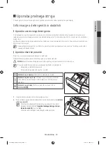 Предварительный просмотр 151 страницы Samsung WF80F5E series User Manual