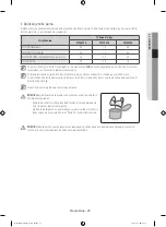 Предварительный просмотр 161 страницы Samsung WF80F5E series User Manual