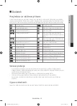 Предварительный просмотр 169 страницы Samsung WF80F5E series User Manual