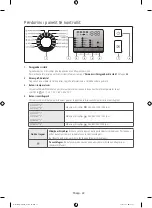 Предварительный просмотр 198 страницы Samsung WF80F5E series User Manual