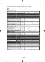 Предварительный просмотр 214 страницы Samsung WF80F5E series User Manual