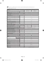 Предварительный просмотр 216 страницы Samsung WF80F5E series User Manual