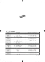 Предварительный просмотр 220 страницы Samsung WF80F5E series User Manual