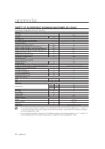 Preview for 40 page of Samsung WF9702N5A User Manual