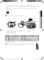 Preview for 7 page of Samsung Wi-Fi Kit 2.0 MIM-H04NDZ User & Installation Manual