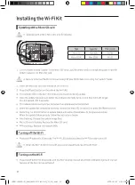 Preview for 16 page of Samsung Wi-Fi Kit 2.0 MIM-H04NDZ User & Installation Manual