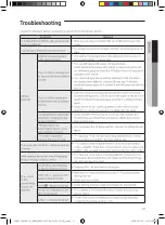 Preview for 21 page of Samsung Wi-Fi Kit 2.0 MIM-H04NDZ User & Installation Manual