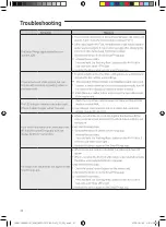 Preview for 22 page of Samsung Wi-Fi Kit 2.0 MIM-H04NDZ User & Installation Manual