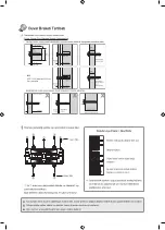 Предварительный просмотр 52 страницы Samsung WMN4277TT Installation Manual