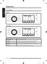 Предварительный просмотр 36 страницы Samsung WW6 A Series User Manual