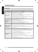 Предварительный просмотр 52 страницы Samsung WW6 A Series User Manual