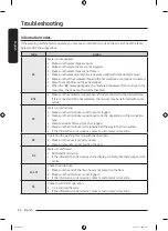 Предварительный просмотр 56 страницы Samsung WW6 A Series User Manual