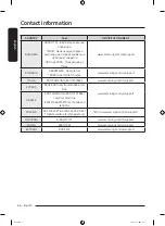 Предварительный просмотр 66 страницы Samsung WW6 A Series User Manual