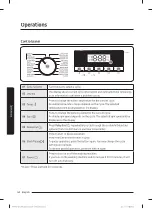 Preview for 34 page of Samsung WW7 T3 Series User Manual