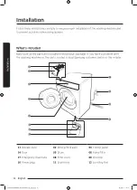 Preview for 14 page of Samsung WW85M6 Series User Manual