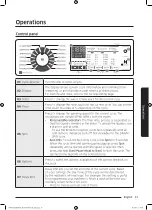 Preview for 33 page of Samsung WW85M6 Series User Manual