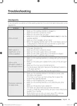 Preview for 55 page of Samsung WW85M6 Series User Manual