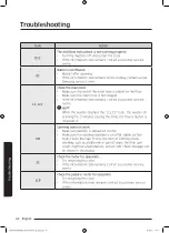 Preview for 60 page of Samsung WW85M6 Series User Manual