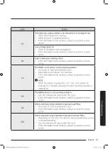 Preview for 61 page of Samsung WW85M6 Series User Manual