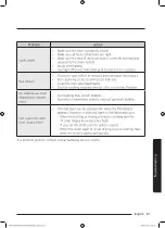 Предварительный просмотр 57 страницы Samsung WW90M645OPW User Manual