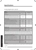 Предварительный просмотр 66 страницы Samsung WW90M645OPW User Manual