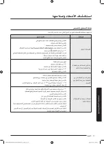 Предварительный просмотр 122 страницы Samsung WW90M645OPW User Manual