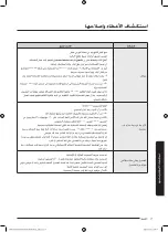 Предварительный просмотр 124 страницы Samsung WW90M645OPW User Manual