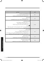 Предварительный просмотр 127 страницы Samsung WW90M645OPW User Manual