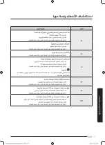 Предварительный просмотр 128 страницы Samsung WW90M645OPW User Manual