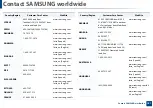 Preview for 181 page of Samsung Xpress M2020W User Manual