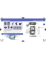 Предварительный просмотр 6 страницы Samsung YH820MC User Manual