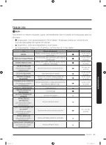 Preview for 101 page of Samung DVG50R5400 Series User Manual