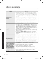 Preview for 110 page of Samung DVG50R5400 Series User Manual