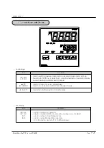 Preview for 6 page of Samwon Tech Nova Series Instruction Manual