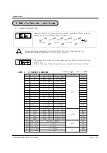 Preview for 10 page of Samwon Tech Nova Series Instruction Manual