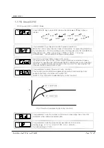 Preview for 22 page of Samwon Tech Nova Series Instruction Manual