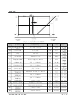 Preview for 25 page of Samwon Tech Nova Series Instruction Manual