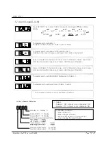 Preview for 28 page of Samwon Tech Nova Series Instruction Manual