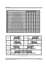 Preview for 29 page of Samwon Tech Nova Series Instruction Manual