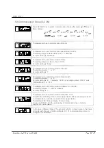 Preview for 32 page of Samwon Tech Nova Series Instruction Manual