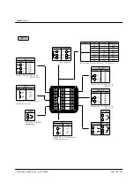 Preview for 44 page of Samwon Tech Nova Series Instruction Manual