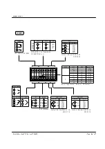 Preview for 45 page of Samwon Tech Nova Series Instruction Manual