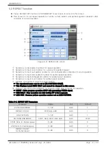 Предварительный просмотр 34 страницы Samwontech TEMI2000 Series Operation Manual