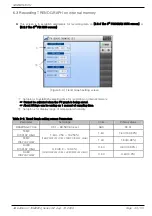 Предварительный просмотр 48 страницы Samwontech TEMI2000 Series Operation Manual