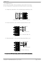 Предварительный просмотр 21 страницы Samwontech TEMP2000 Series Installation Manual