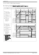 Предварительный просмотр 53 страницы Samwontech TEMP2000 Series Installation Manual