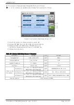 Предварительный просмотр 87 страницы Samwontech TEMP2000 Series Installation Manual