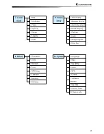 Preview for 17 page of Samyung ENC N100 Manual